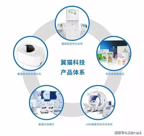 熱烈祝賀翼貓科技榮獲中國質(zhì)量檢驗協(xié)會四項技術(shù)服務(wù)榮譽證書